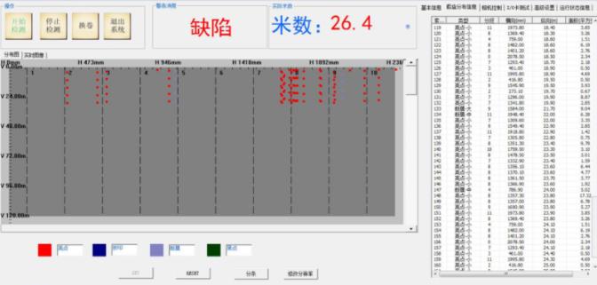 無(wú)紡布瑕疵缺陷檢測(cè)系統(tǒng)