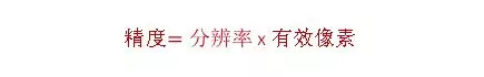 分辨率，精度，公差
